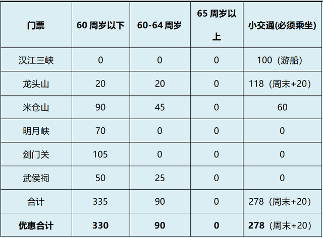 爱游宝|图文编辑更简单