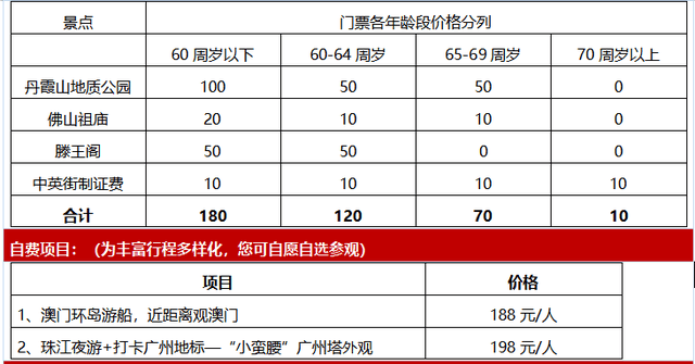 爱游宝|图文编辑更简单