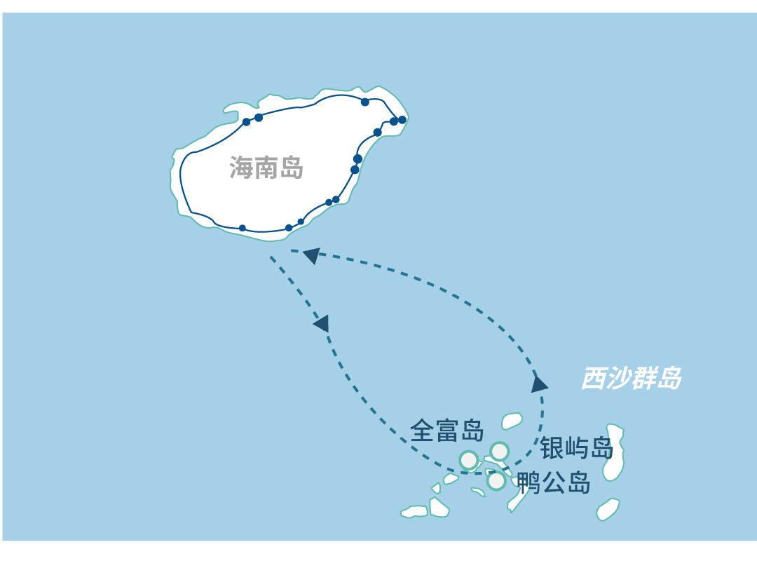 今年受疫情影响鸭公岛暂不能前往他们分别为银屿岛,全富岛,鸭公岛但