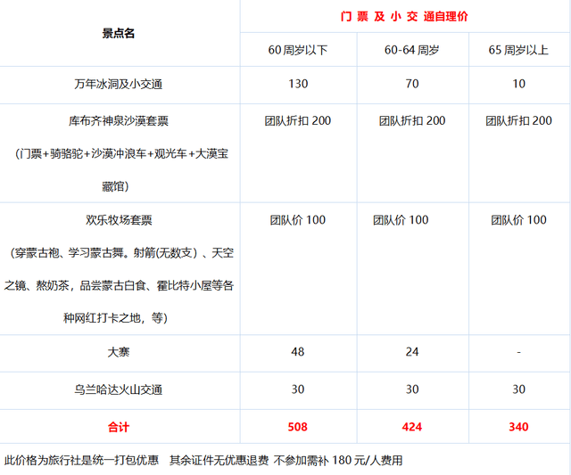 爱游宝|图文编辑更简单