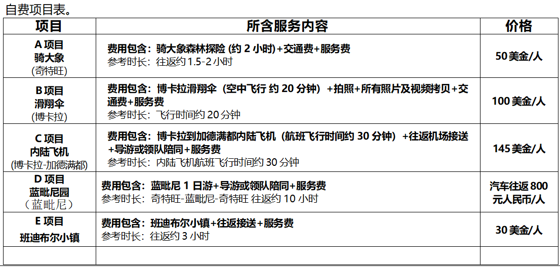 轻奢 自费.png